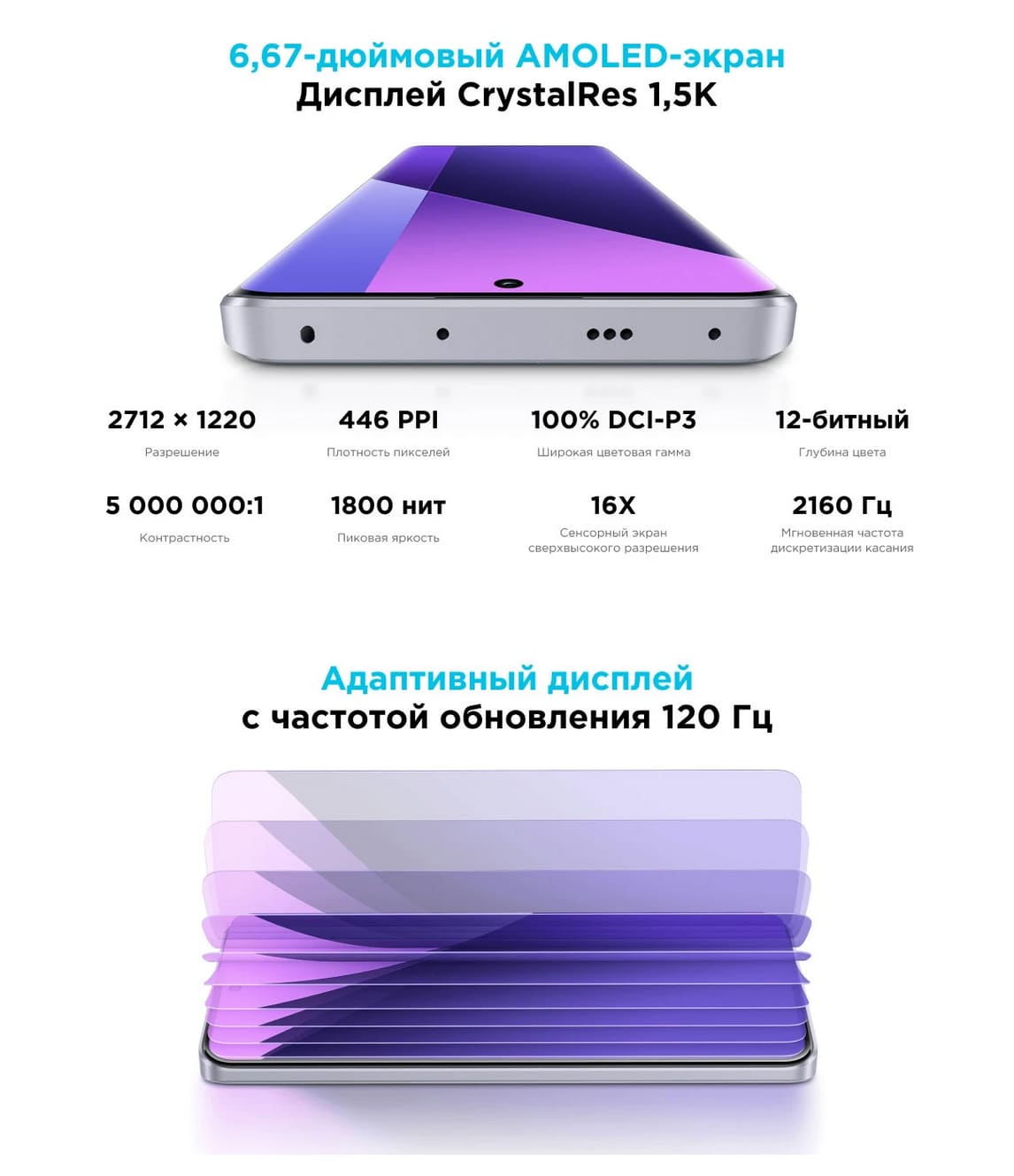 Смартфон Xiaomi Redmi Note 13 Pro plus hi-store